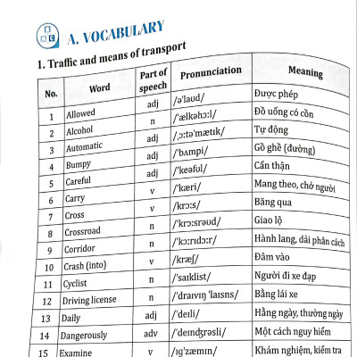 Global Success - Bài Tập Tiếng Anh Lớp 7 - Tập 2 (Có Đáp Án)