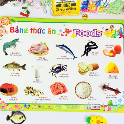 Sách - Combo 9 tờ Tranh Dành Cho Bé (song ngữ Anh Việt) - ndbooks