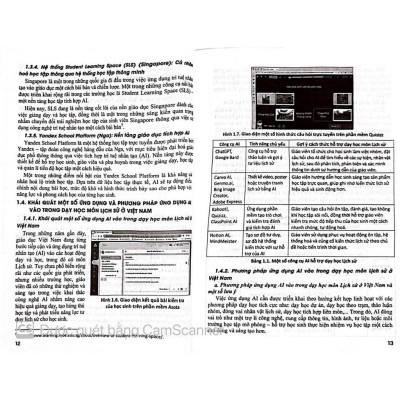 Ứng Dụng Trí Tuệ AI Trong Dạy Và Học môn lịch sử ( (Dành Giáo Viên Và Học Sinh - Dùng Cho Các Bộ SGK Hiện Hành) )