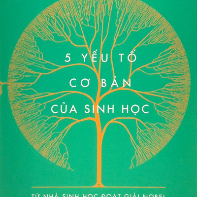 Khoa Học Quanh Ta - Sự Sống Là Gì? - 5 Yếu Tố Cơ Bản Của Sinh Học