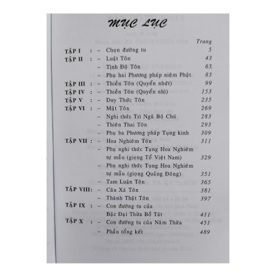 Sách - Bản Đồ Tu Phật - Hòa thượng Thích Thiện Hoa - Tổ In Ấn Kinh Phật