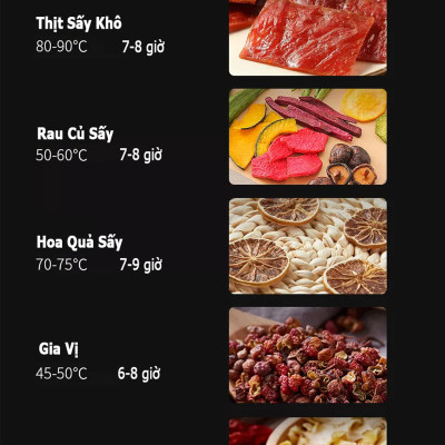 Máy Sấy Thực Phẩm Inox 12 Khay HTG ST06 Sấy Khô Hoa Quả, Thịt Cá, Rau Củ, Có Tia UV, Hàng Chính Hãng