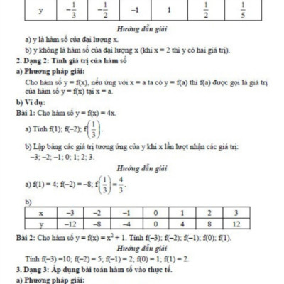 Sách - Hướng dẫn học và phương pháp giải toán 8 tập 2 (Bám sát sgk chân trời sáng tạo)
