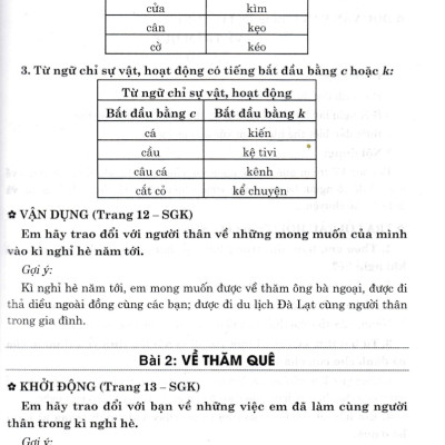Giúp Em Học Tốt Tiếng Việt Lớp 3 - Tập 1 (Dùng Kèm SGK Kết Nối Tri Thức) - HA