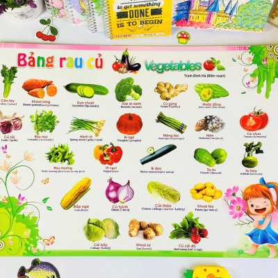 Sách - Combo 9 tờ Tranh Dành Cho Bé (song ngữ Anh Việt) - ndbooks