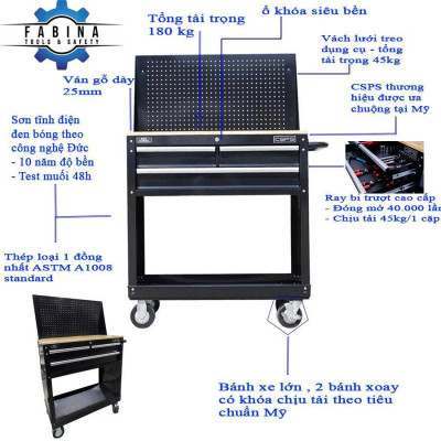 Tủ dụng cụ CSPS 91cm - 03 hộc kéo màu đen mờ kèm vách lưới