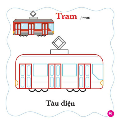Sách - Bé Tô Màu Thế Giới Xung Quanh - Phương Tiện Giao Thông - Việt Thư