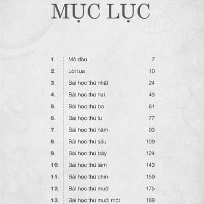 Sức Mạnh Nội Tại