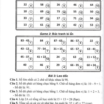 Hướng Dẫn Giải VIOLYMPIC Toán 2 (Biên Soạn Theo Chương Trình GDPT Mới) - HA
