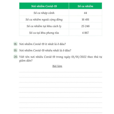 50 Đề Tăng Điểm Nhanh Toán Lớp 4 (Theo Chương Trình Của Bộ Sách Kết Nối Tri Thức Với Cuộc Sống)