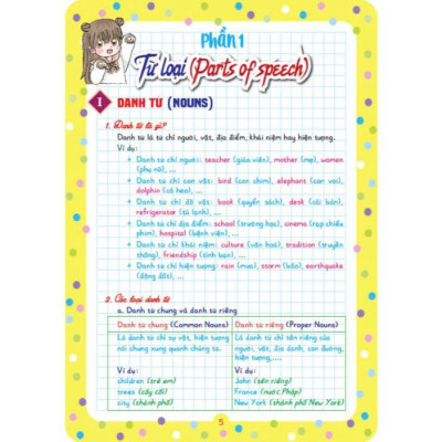 Notebook sổ tay ngữ pháp tiếng anh tiểu học và trung học cơ sở - HA