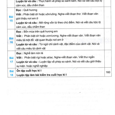 Sách tham khảo- Em Học Tiếng Việt 3 - Tập 1 (Biên Soạn Theo Chương Trình GDPT Mới)_HA