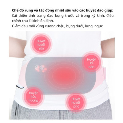 Đai Massage Chườm Ấm Giảm Đau Bụng Kinh ENJOY S1 & S2 [Giảm đau bụng, dịu kinh nguyệt]