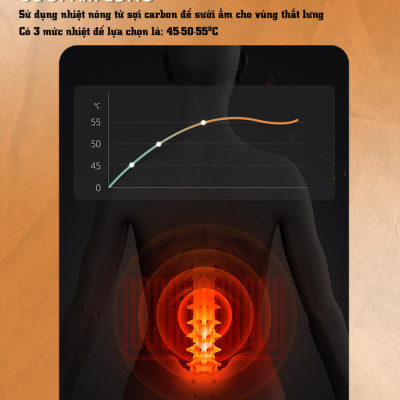 Nệm (đệm) massage ô tô cao cấp Nikio NK-150 - Con lăn 3D xoa bóp cổ vai gáy, kết hợp nhiệt nóng sưởi ấm lưng, cổ và rung toàn thân tạo cảm giác thư giản, túi khí nâng đỡ cột sống lưng