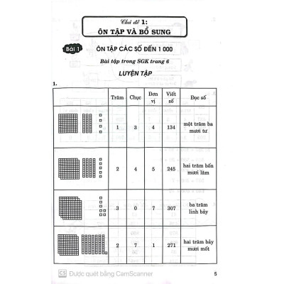 Combo Hướng dẫn giải bài tập Toán 3 - Tập 1+2 (bám sát sgk kết nối tri thức) (HA-MK)