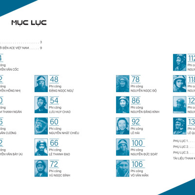 Người Lính Phi Công Kể Chuyện: 19 ACE Của Việt Nam – Những Phi Công Huyền Thoại Trên Máy Bay Mig