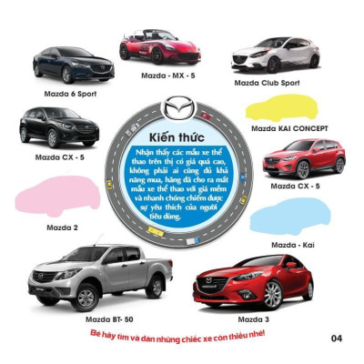 Sách - Trò Chơi Bóc Dán Hình Sticker - Xe Thông Dụng - Tập 2 - Rèn Luyện IQ EQ CQ - Việt Thư