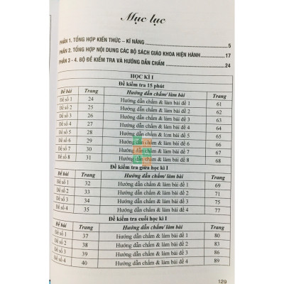 Sách - Đề kiểm tra Ngữ Văn 6 (15 phút, giữa kì, cuối kì)