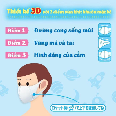 Bộ 6 Khẩu trang dành cho bé Unicharm 3D Mask Kid gói 5 cái/gói