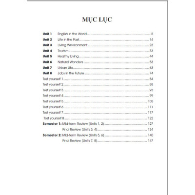 Sách - Bài tập tiếng Anh 9 – không đáp án (bám sát SGK I learn Smart World) - HA