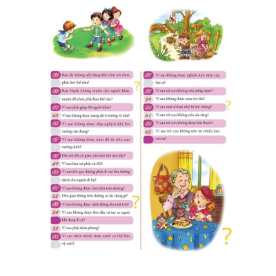 Sách 10 Vạn Câu Hỏi Vì Sao Dành Cho Thiếu Nhi Vệ Sinh Sức Khỏe Và Thói Quen Tốt - Minh Long