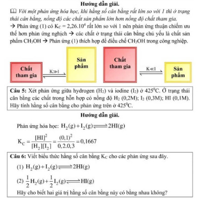 Phương Pháp Tư Duy Hóa Học 11 (Biên Soạn Theo Chương Trình Mới) - KV