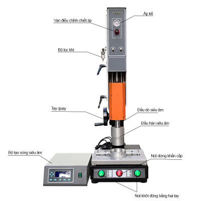 Máy hàn siêu âm RAMA RY-100 - Hàng chính hãng