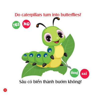 Sách - Rèn Luyện IQ EQ CQ - Mẹ Hỏi Bé Trả Lời - Tập 1 - Song Ngữ Anh Việt - Việt Thư