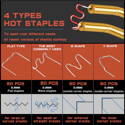 Mỏ Hàn Nhựa Dập Ghim Đa Năng – Phục Hồi Nhựa Bể Vỡ Như Mới, Tặng Kèm 400 Ghim