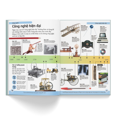 Bách khoa cho trẻ em - Bìa cứng - Đông A (Cuốn lẻ và combo)