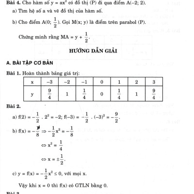 Phương Pháp Giải Bài Tập Toán 9 Tập 2 (Dùng Kèm SGK Kết Nối Tri Thức Với Cuộc Sống) (HA)