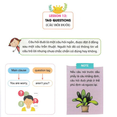 Trọng Tâm Kiến Thức Tiếng Anh Luyện Thi Vào Lớp 6 - Tập 2 (Không Đáp Án)