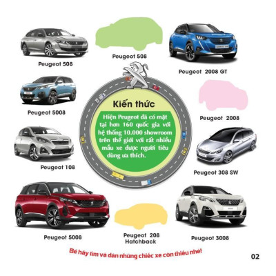 Sách - Trò Chơi Bóc Dán Hình Sticker - Xe Thông Dụng - Tập 2 - Rèn Luyện IQ EQ CQ - Việt Thư