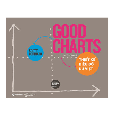 Combo Sách Tư Duy - Kỹ Năng Sống : Thiết Kế Biểu Đồ Ưu Việt + Tư Duy Đa Chiều - Phương Pháp Sáng Tạo Không Giới Hạn