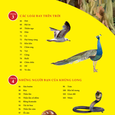 Bách Khoa Toàn Thư Tìm Hiểu Về Trái Đất - Thế Giới Động Vật (Tái Bản 2023)