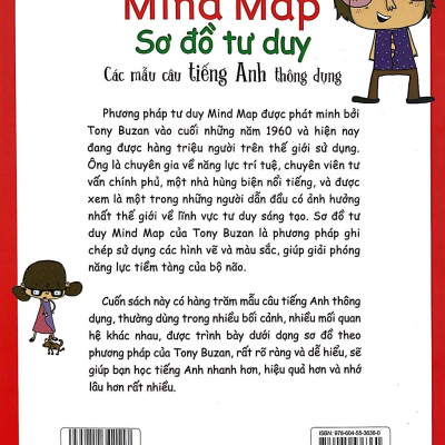 Mind Map - Sơ Đồ Tư Duy - Các Mẫu Câu Tiếng Anh Thông Dụng