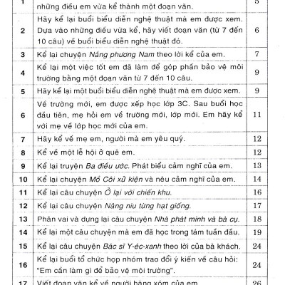 135 Bài Và Đoạn Văn Hay Lớp 3 - Tái Bản