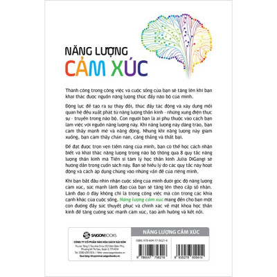 Năng Lượng Cảm Xúc