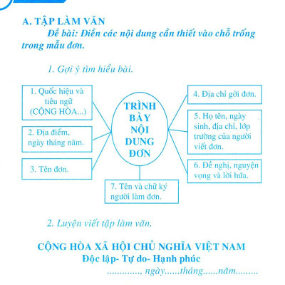 Giúp Em Học Tốt Tập Làm Văn Và Luyện Viết Chữ Đẹp Lớp 3 (Tập 1)