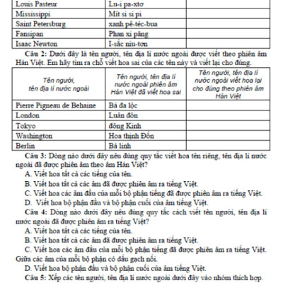 Sách - Giúp em học giỏi từ và câu tiếng việt lớp 5 (dùng chung cho các bộ sgk hiện hành) (HA)