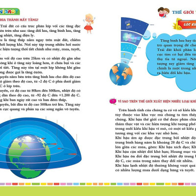 10 Vạn Câu Hỏi Vì Sao - Thế Giới Tự Nhiên