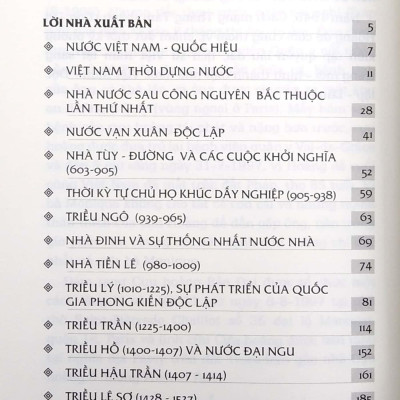 Các Triều Đại Việt Nam