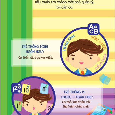 Khi Lớn Lên, Tớ Muốn Trở Thành... - Nhà Quản Lý Và Chủ Doanh Nghiệp