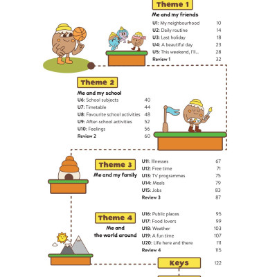 Level Up - 100 Trò Chơi Từ Vựng Tiếng Anh - Lớp 5