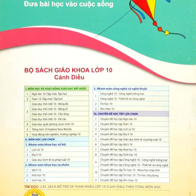 Bài Tập Đọc Hiểu Ngữ Văn 10 - Tập 2 (Cánh Diều)