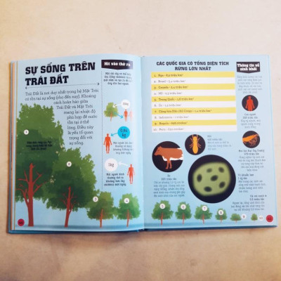 Sách Infomania - Các kỷ lục, top 10 và những thông tin kỳ thú khác - Nhã Nam - BẢN QUYỀN