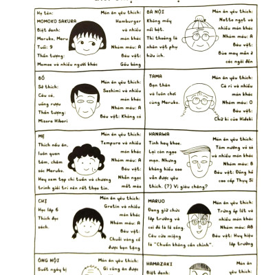 Nhóc Maruko - Tập 6 - Tặng Kèm Set Card Polaroid
