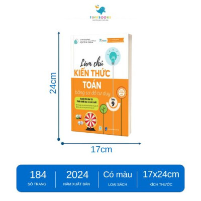 Sách - Combo Làm Chủ Kiến Thức Toán Bằng Sơ Đồ Tư Duy Lớp 9 – Luyện Thi Vào 10