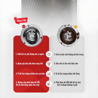 Máy xay cà phê Single Dose HiBREW G5 cao cấp 36 cấp xay vô cấp lưỡi cornical burr 48mm - Hàng Chính Hãng