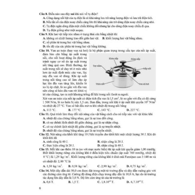 Sách - Bộ đề ôn tập thi tốt nghiệp THPT môn vật lí (thích hợp dùng cho các kì thi đánh giá năng lực) - HA